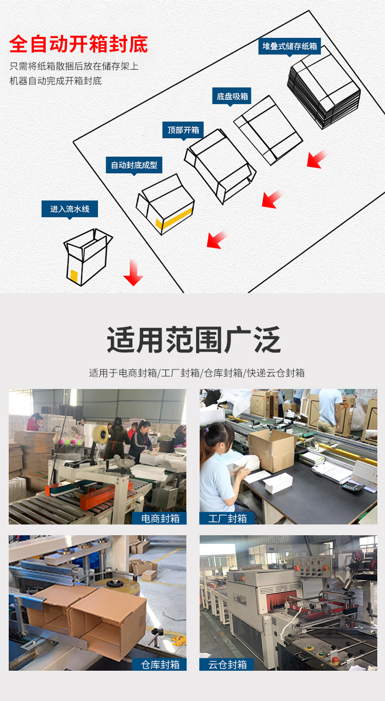 DKX20臥式開(kāi)箱機(jī)_03.jpg