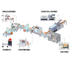 后道無(wú)人化包裝流水線
